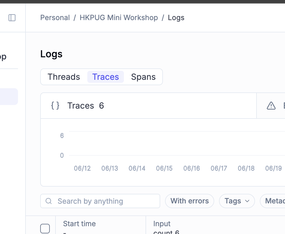 Opik Logs page with the Traces tab selected between Threads and Spans